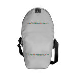 A Test Method for Analyzing Anionic or Cationic
 Surfactants in Industrial Water  Messenger Bags (mini)
