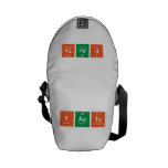 Facts  Messenger Bags (mini)