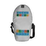 sumit 
 yadav  Messenger Bags (mini)