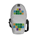 Ouacel
 Mohamed
 Lias  Messenger Bags (mini)