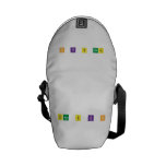 Team B K S   Messenger Bags (mini)