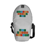 Home 
 Profits
 Formula  Messenger Bags (mini)