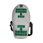 Unit
 6
 Science
 stuff  Messenger Bags (mini)