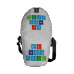 Mr
 RANITA 
 Azul  Messenger Bags (mini)