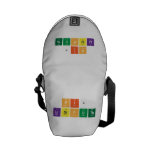 pi=
 LiSiP|UTb  Messenger Bags (mini)