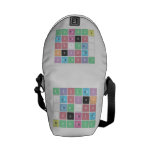 ABC|DEF
 .|GHIJK 
 .|LM.N|O 
 .PQRST
 UVWXYZ  Messenger Bags (mini)