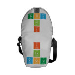I
 Lv
 You  Messenger Bags (mini)