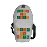 choice
 of
 clothes  Messenger Bags (mini)