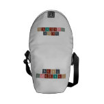 Thanu
 kaladaran  Messenger Bags (mini)