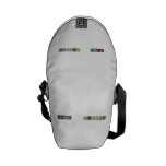 Wacker   Supplier   Messenger Bags (mini)