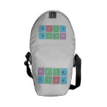 Brave
 type  Messenger Bags (mini)
