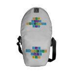 Feliz
 Cumpleanos
 Analia
 teamo  Messenger Bags (mini)