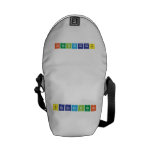 bbabebhbibkbr  Messenger Bags (mini)
