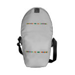 Survival of the Chemists
 
   Messenger Bags (mini)
