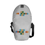 WCHS 
 Science is
 Pro  Messenger Bags (mini)