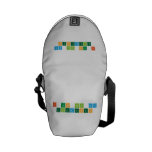 I use all my 
   elements  Messenger Bags (mini)