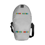 Mountain Ridge  Messenger Bags (mini)