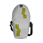 Periodic
 Table
 Writer  Messenger Bags (mini)