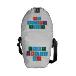 EVDE
 KIMYA 
 VAR  Messenger Bags (mini)