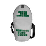 Periodic
 Table
 Writer  Messenger Bags (mini)