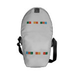 wie is het  Messenger Bags (mini)