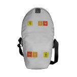 BrO Si  Messenger Bags (mini)