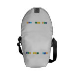 capas tectónicas  Messenger Bags (mini)