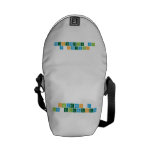 Salvemos a 
 los elementos  Messenger Bags (mini)