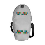 give me
 your fluids  Messenger Bags (mini)