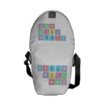 alperege
     burcu
    serhat  Messenger Bags (mini)