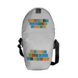 Happy
 birthday
 mehwish  Messenger Bags (mini)