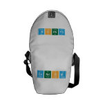 CONDOM  Messenger Bags (mini)
