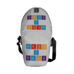 Auris
 Y
 Frank  Messenger Bags (mini)