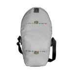 XII FERIA DE CIENCIAS Y TECNOLOGÍA
 DESCUBRE 
 EXPLORA
 INVESTIGA  Messenger Bags (mini)