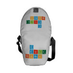  a
  darle
 atomos  Messenger Bags (mini)