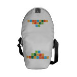 Los 
 Leones 
 cientificos   Messenger Bags (mini)