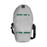 I Hate NIGGERS
   Messenger Bags (mini)