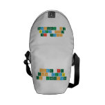 Some are
 Too dumb 
 To understand  Messenger Bags (mini)