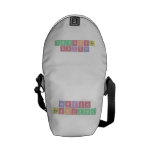 Ashish Pankhania  Messenger Bags (mini)