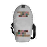 Ashley
 Shellan 
 Hinckson  Messenger Bags (mini)