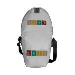 Mario  Messenger Bags (mini)
