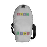 ABBAS  Messenger Bags (mini)