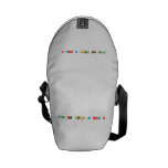 You are such a nerd br!
   Messenger Bags (mini)