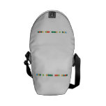 Rest in Peace Neil Peart  Messenger Bags (mini)