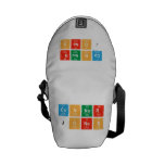 connor
 Jones  Messenger Bags (mini)