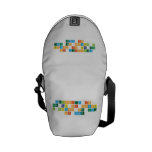 Velocity is
 the Rate of Change
 in Position per unit
 of time  Messenger Bags (mini)