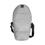 HHeLiBeBC|N|OFNeNaMgAlSiPS|ClArKCaScTiVCrMnFeCoNiCuZnGaGeAsSeBrKrRbSrYZrNbMoTcRuRhPdAgCdIn  Messenger Bags (mini)