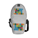 Periodic
 Tablle
 Timeline
 References  Messenger Bags (mini)