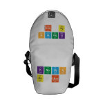 known 
 as UUs  Messenger Bags (mini)