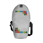 IAM
 KARL
 MARIDABLE  Messenger Bags (mini)